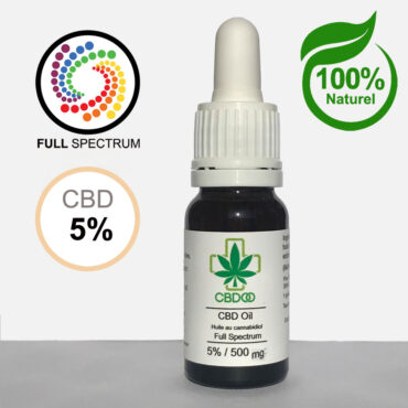 huile de CBD full spectrum 5%