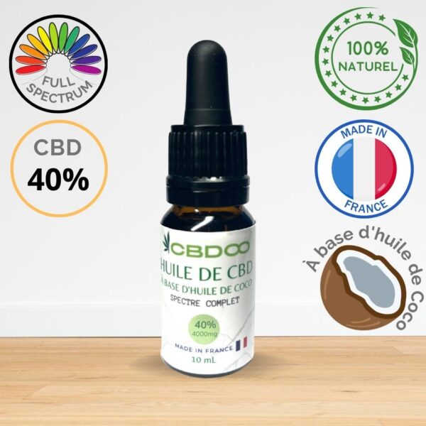 https://preprod.cbdoo.fr/produit/huile-de-cbd-base-coco-40-fullspectrum/